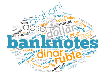 Word cloud currency concept