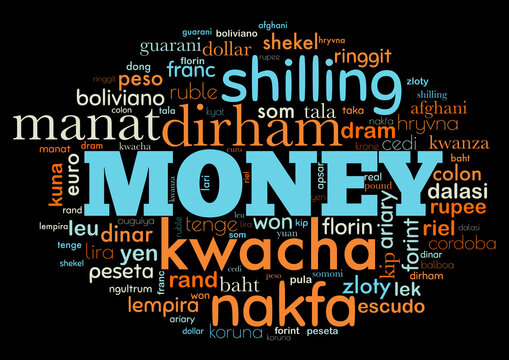 Word cloud currency concept