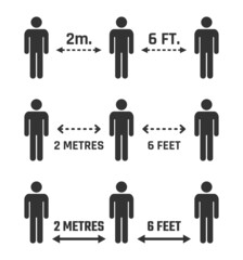 Social distancing icon set, keep distance signs, coronavirus quarantine measures