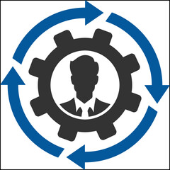 business process