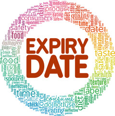 Expiry Date vector illustration word cloud isolated on white background.
