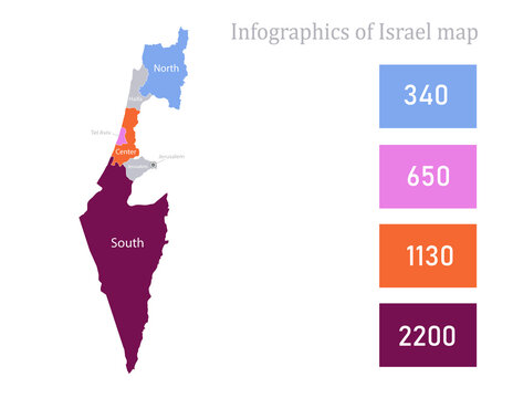 Infographics of Israel map, individual regions vector
