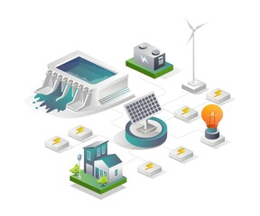 Solar power plants and reservoirs