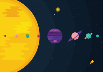 Fototapeta premium sun and planets