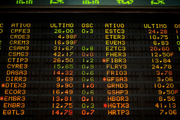 Fototapeta premium Real live stock exchange trading stocks display panel. High quality photo