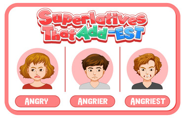 Comparative and Superlative Adjectives for word angry