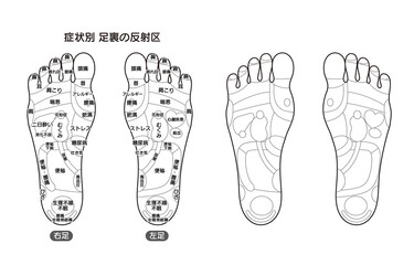 症状別足裏の反射区・足つぼ　モノクロ図解イラスト