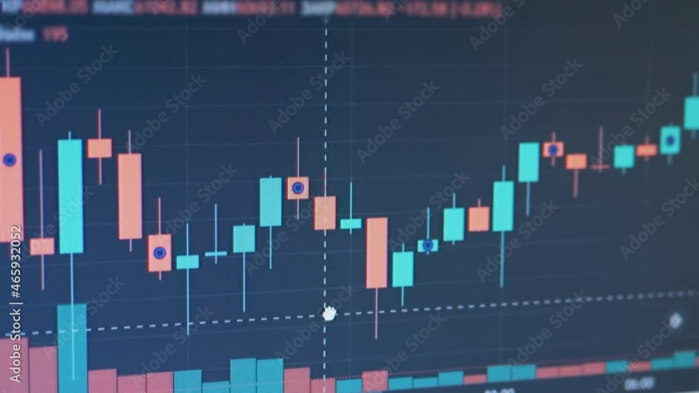 Poster candlestick chart movement cryptocurrency on monitor screen pc. stock exchange. a trader analyzes a 
