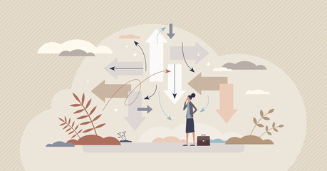 Uncertainty, confusion about options and directions tiny person concept. Doubt and dilemma situation about life or career vector illustration. Searching for right direction and opportunity crossroads. - obrazy, fototapety, plakaty