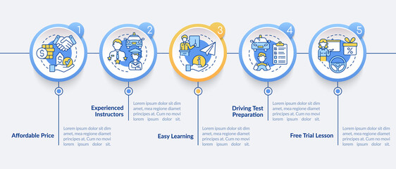 Driving school benefits vector infographic template. Presentation outline design elements. Data visualization with 5 steps. Process timeline info chart. Workflow layout with line icons