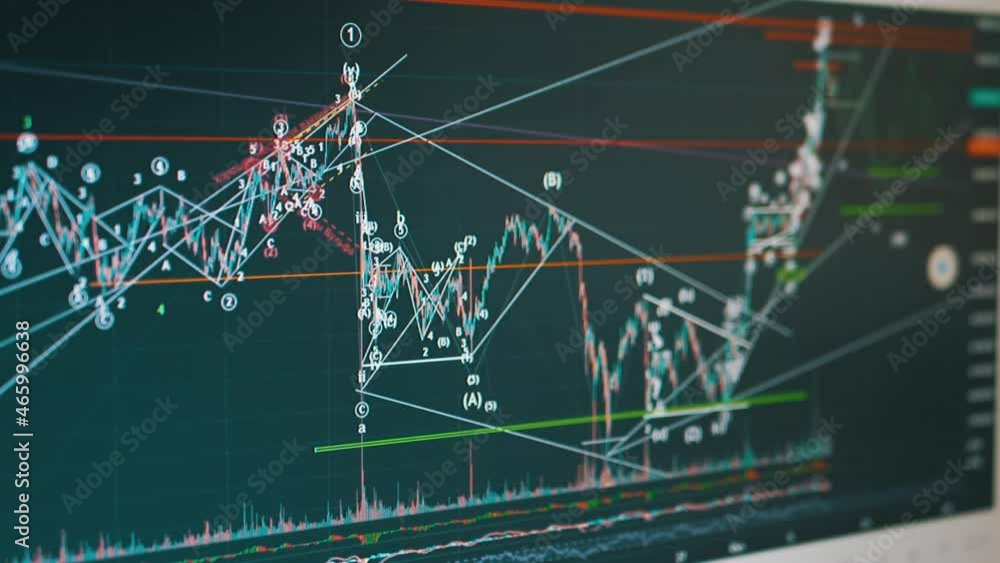 Poster candlestick chart movement cryptocurrency on monitor screen pc. stock exchange. a trader analyzes a 