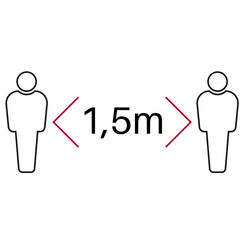 Abstand halten 1,5m