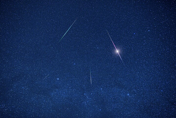 Evening sky with meteor, shooting stars and Milky Way.