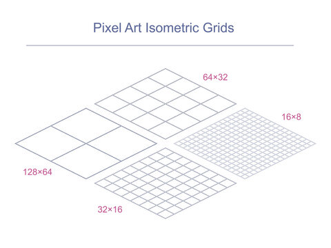 Most popular Pixel Art isometric grids and their cell sizes