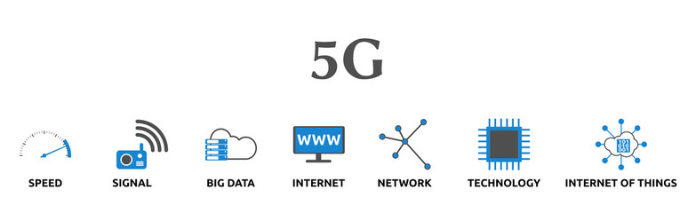 Banner zum Thema: 5G
