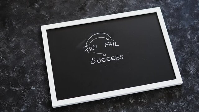 try, fail, repeat, success text with arrows on blackboard