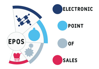 EPOS - Electronic Point of Sales acronym. business concept background. Vector illustration for website banner, marketing materials, business presentation, online advertising