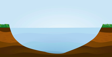 Lake layers isolated. vector illustration