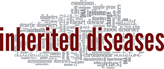 Inherited Diseases vector illustration word cloud isolated on white background.