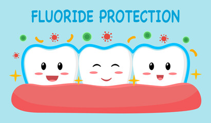 Dental cartoon character with fluoride protection concept vector illustration. Dental health care. - obrazy, fototapety, plakaty