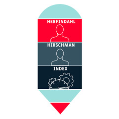 HHI - Herfindahl–Hirschman Index acronym. business concept background.  vector illustration concept with keywords and icons. lettering illustration with icons for web banner, flyer, landing 