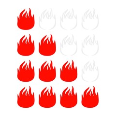 Icon fire indicator the degree of sharpness of the dish isolated on white background. Sticker for menu restaurant in flat style.