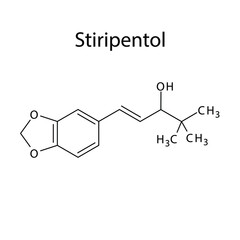 Stiripentol molecular structure, flat skeletal chemical formula. Anti convulsant drug used to treat Epilepsy, seizure. 