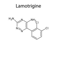 Lamotrigine molecular structure, flat skeletal chemical formula. Anti convulsant drug used to treat Epilepsy, seizure, bipolar disorder. 