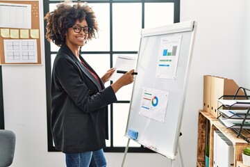 Young african american woman smiling confident working at office