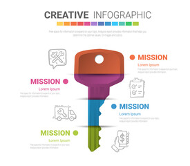Infographic key design template for Presentation business, can be used for workflow layout, steps or processes.