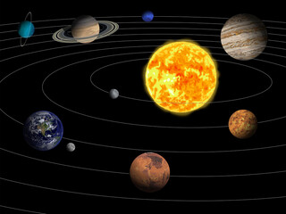 リアルな太陽系の惑星イラストセット