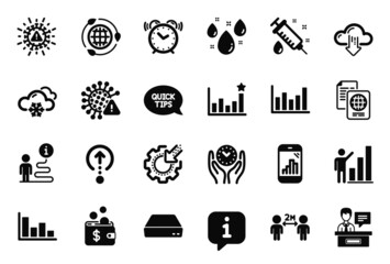 Vector Set of Science icons related to Histogram, Swipe up and Snow weather icons. Passport document, Graph phone and Exhibitors signs. Covid virus, Quickstart guide and Seo gear. Mini pc. Vector
