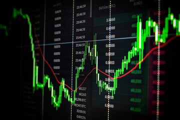 Close up financial chart with uptrend line graph in stock market on monitor background