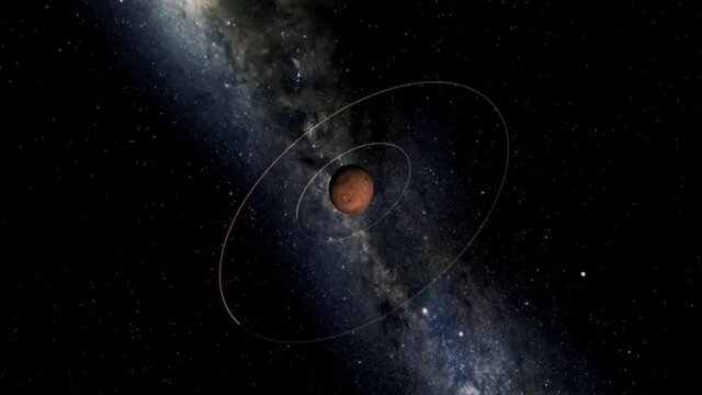 Planet Mars and orbiting moons of Phobos and Deimos