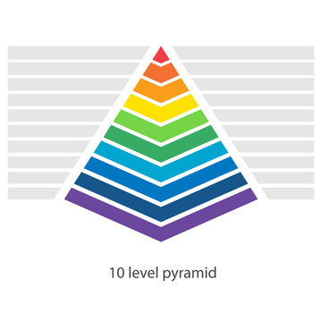 10 level pyramid diagram. Clipart image