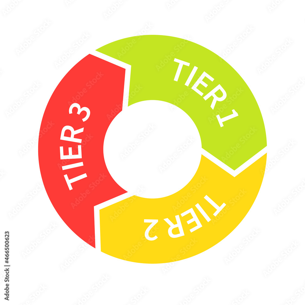 Canvas Prints tier 1 2 3 cycle arrow icon. clipart image isolated on white background