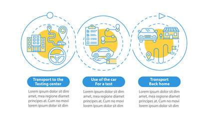 Drivers exam services vector infographic template. School offers presentation outline design elements. Data visualization with 3 steps. Process timeline info chart. Workflow layout with line icons