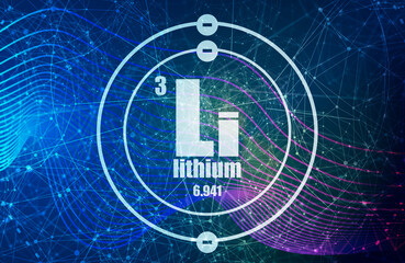 Lithium chemical element. Sign with atomic number and atomic weight.