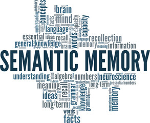 Fototapeta premium Semantic Memory vector illustration word cloud isolated on white background.