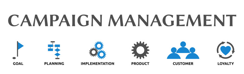 Banner zum Thema: CAMPAIGN MANAGEMENT
