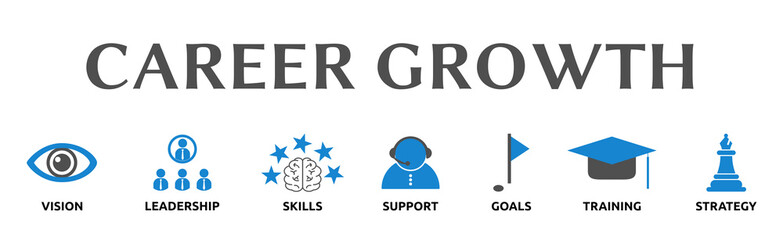 Banner zum Thema: CAREER GROWTH
