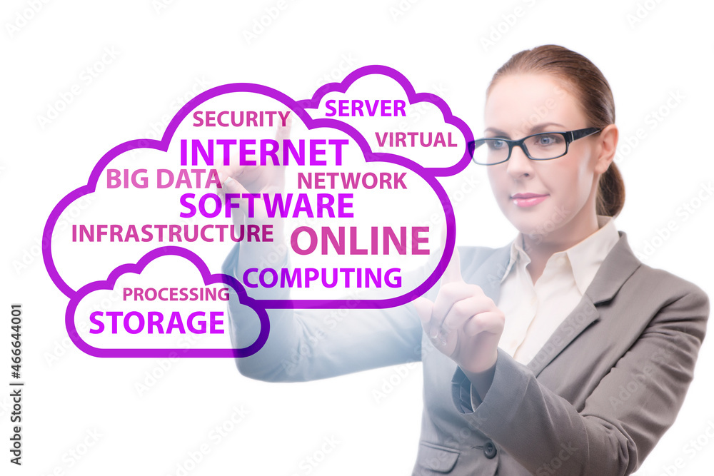 Poster cloud computing in technology concept