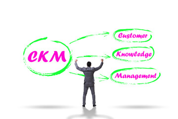 Customer knowledge management business concept
