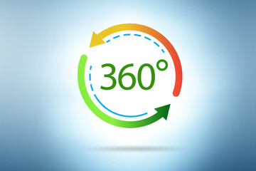 360 degree customer view for marketing purposes