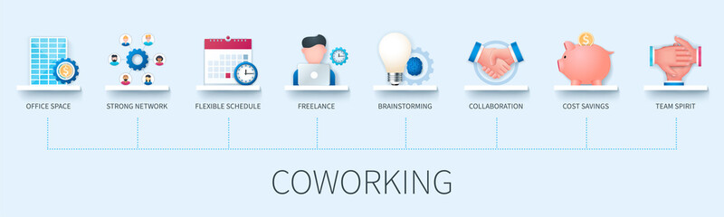 Coworking banner with icons. Office space, strong network, flexible schedule, freelance, brainstorming, collaboration, cost savings, team spirit icons. Business concept. Web vector infographicы