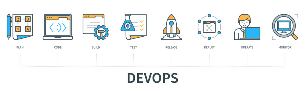 Build and test