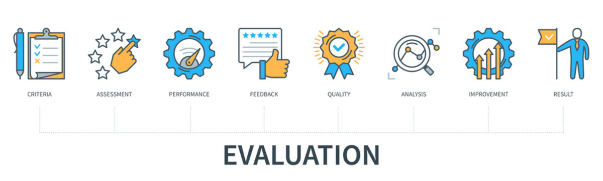 Evaluation concept with icons. Criteria, Assessment, Performance, Feedback, Quality, Analysis, Improvement, Result. Web vector infographic in minimal flat line style