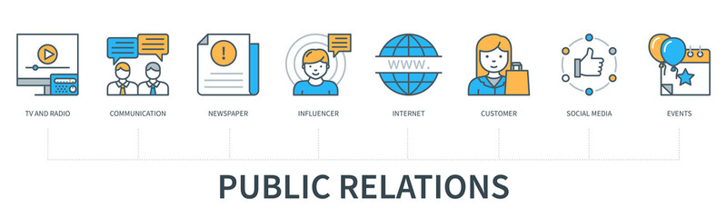 Public relations concept with icons. Radio and TV, Communication, Newspaper, Influencer, Internet, Social Media, Customer, Events. Web vector infographic in minimal flat line style