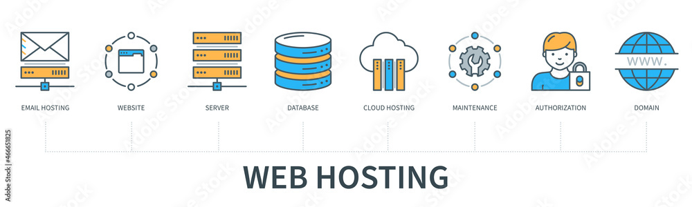Poster web hosting concept with icons. email hosting, website, server, database, cloud hosting, maintenance
