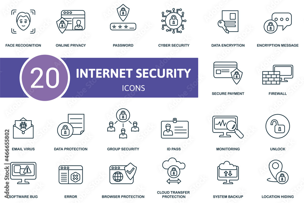 Aufkleber internet security icon set. collection of simple elements such as the face recognition, online priva